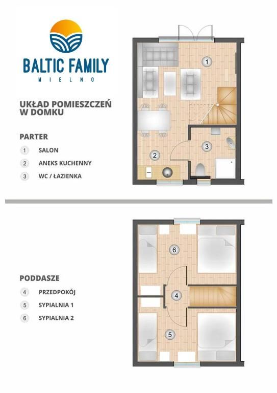 Курортные отели Baltic Family Мельно